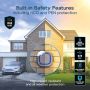 Sync Energy Link EV Charger 7kW WiFi Recessed