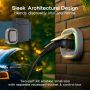 Sync Energy Link EV Charger 7kW WiFi 4G Recessed