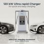 Sync Energy Pro DC EV Charger 120kW WiFi 4G