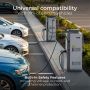 Sync Energy Pro DC EV Charger 120kW WiFi 4G