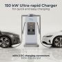 Sync Energy Pro DC EV Charger 150kW WiFi 4G