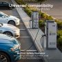 Sync Energy Pro DC EV Charger 150kW WiFi 4G