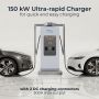 Sync Energy Pro DC EV Charger 150kW WiFi 4G Payment Terminal