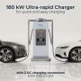 Sync Energy Pro DC EV Charger 180kW WiFi 4G