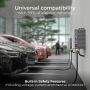 Sync Energy Pro DC EV Charger 30kW WiFi 4G