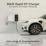 Sync Energy Pro DC EV Charger 30kW WiFi 4G