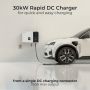 Sync Energy Pro DC EV Charger 30kW WiFi 4G Payment Terminal