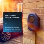 Sync Energy Smart EV Charger Cover Deep Blue