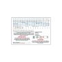 Hager VAP00 Consumer Unit Labels