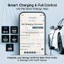  Sync Energy EVWC2T7G Smart EV Charger 7.4kW WiFi