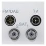 MK Logic K5854DABWHI 2 Module Euro TV FM Satellite Socket White
