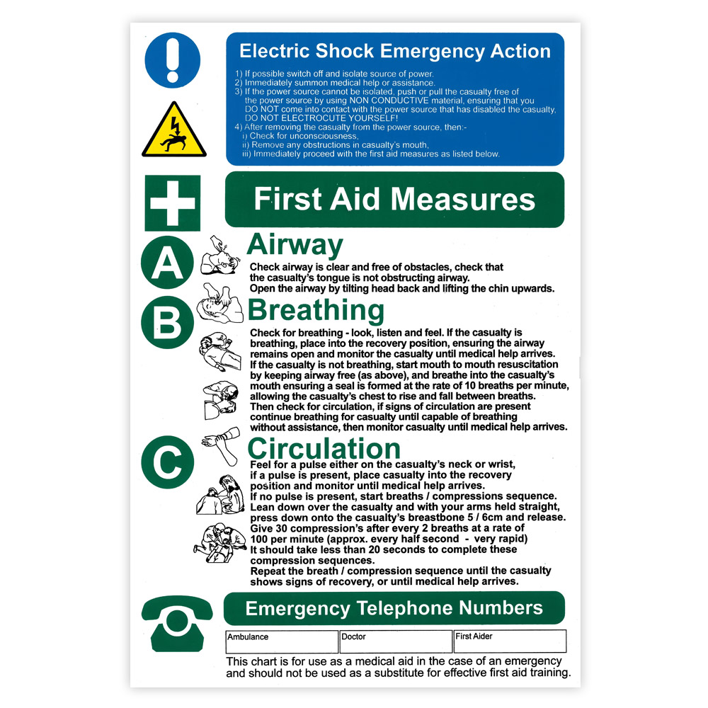 Image for Electric Shock First Aid Notice 280 x 420mm Each