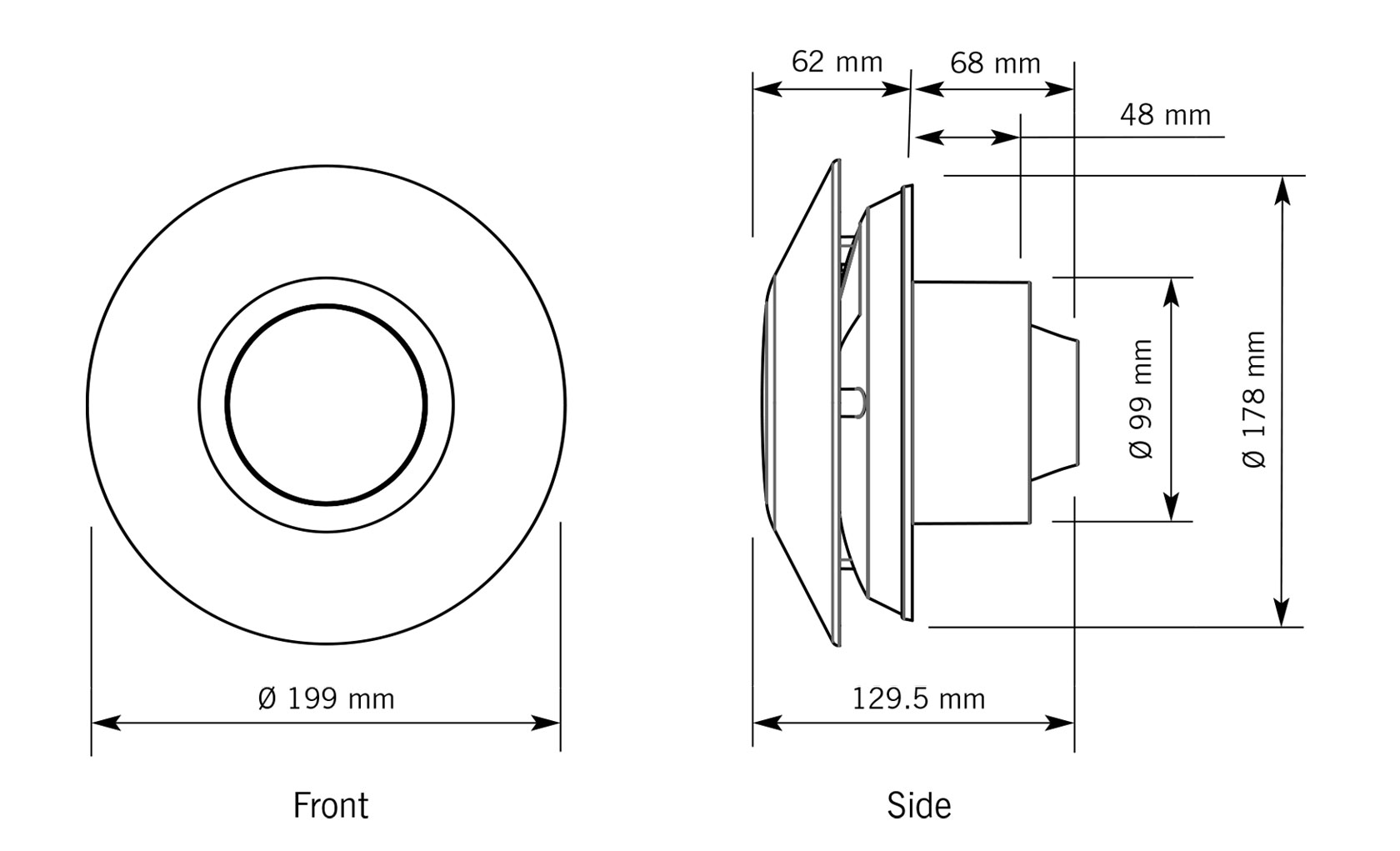 Front and side view dimensions diagram for GV2GIP fan