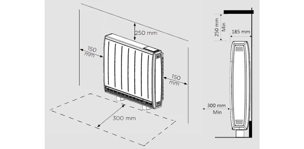 Storage Heater Clearance Diagram